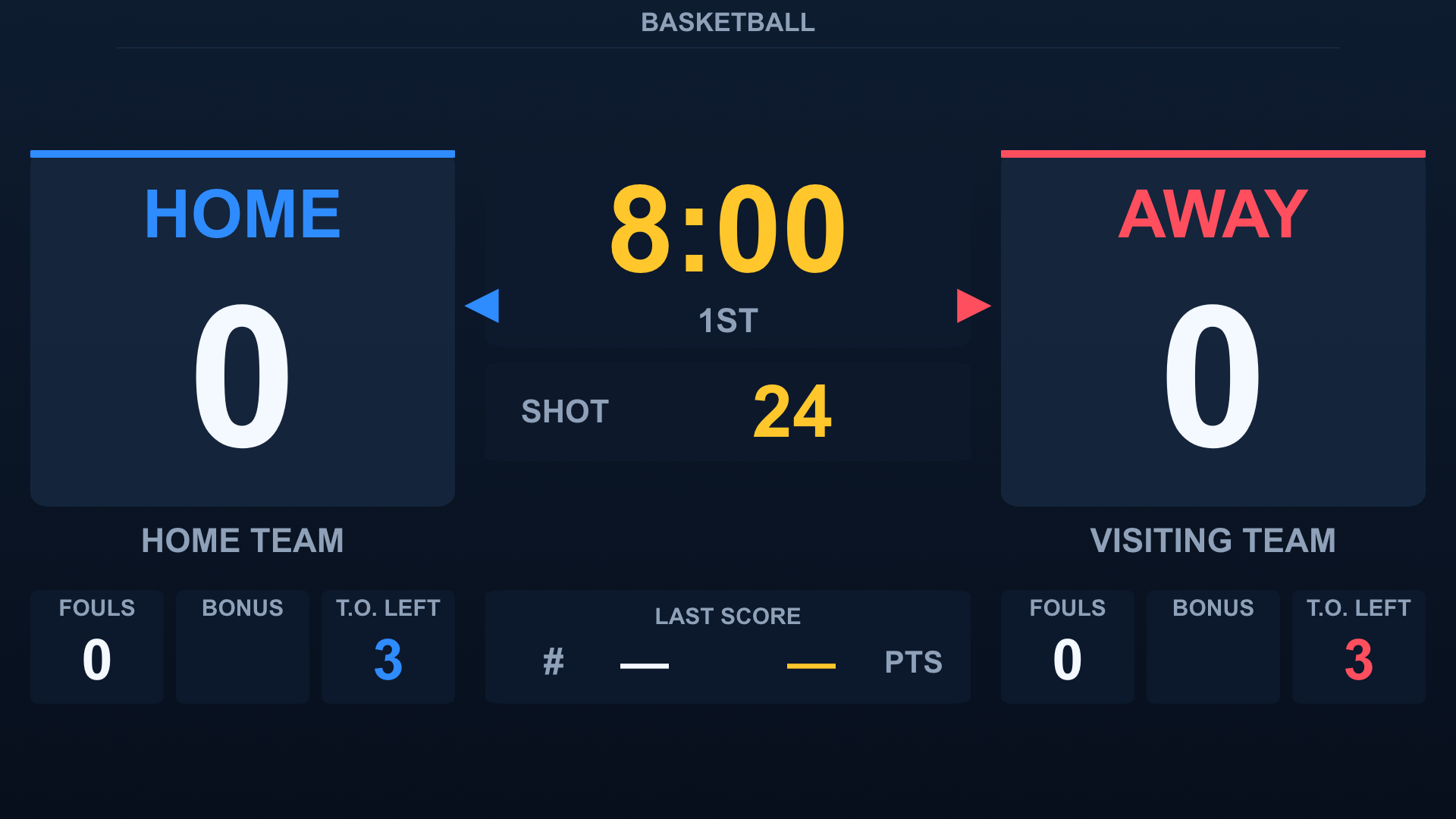 A live basketball scoreboard layout rendered by SwimTec Player on an LED wall