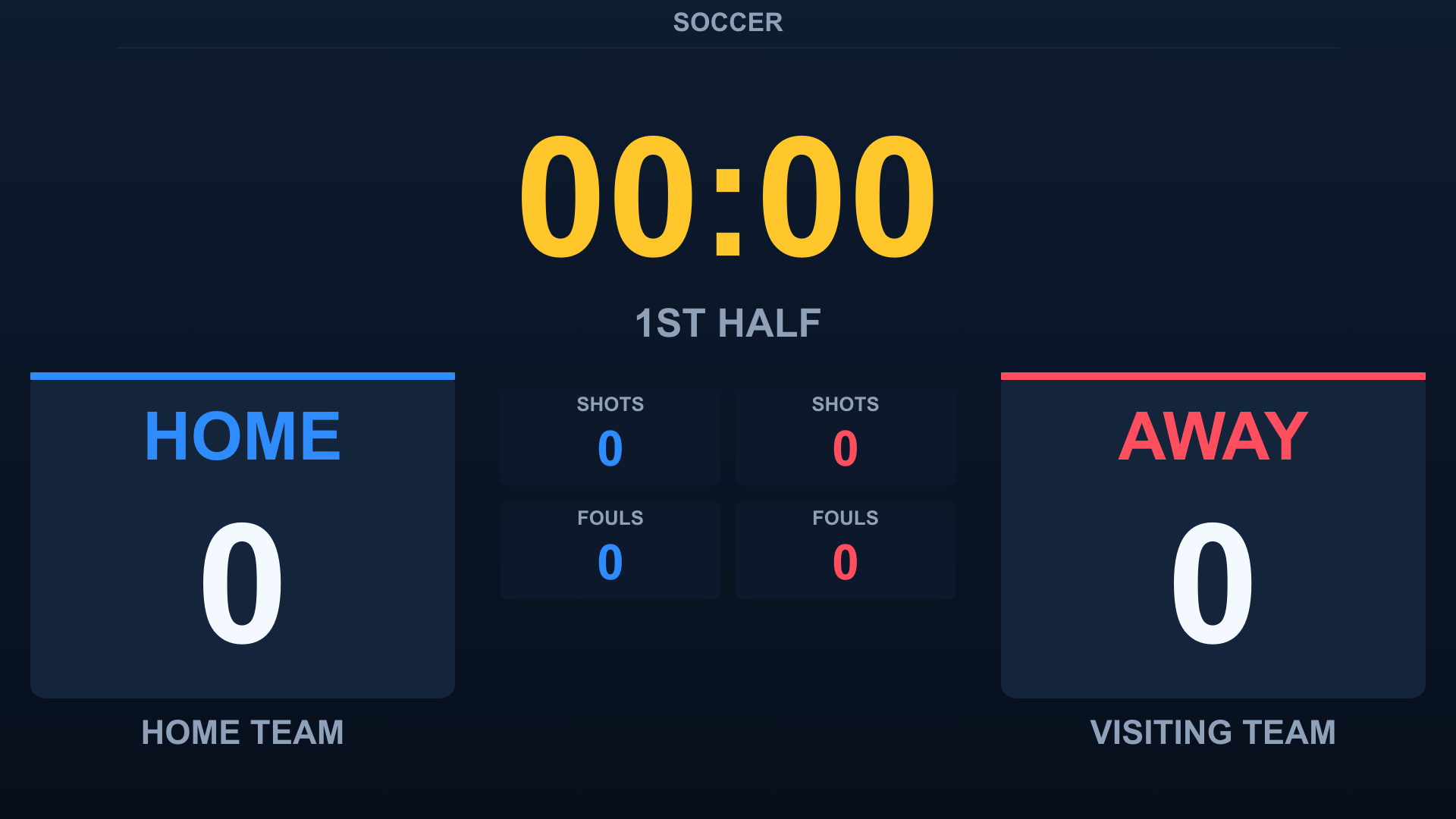 A soccer match scoreboard rendered by SwimTec Player