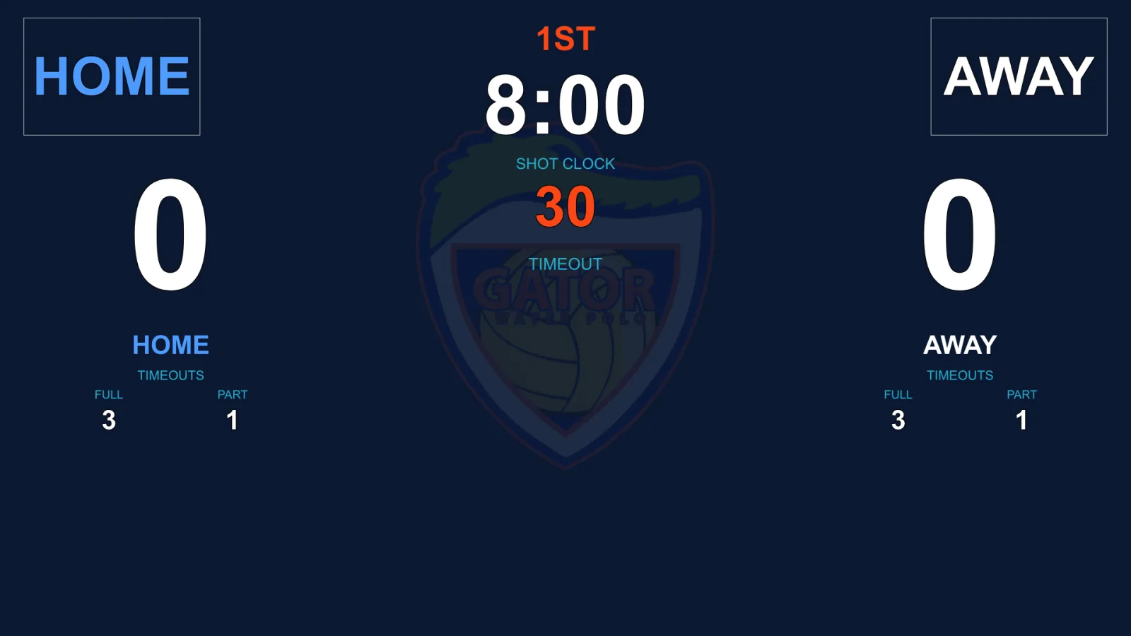 A water polo scoreboard rendered by SwimTec Player